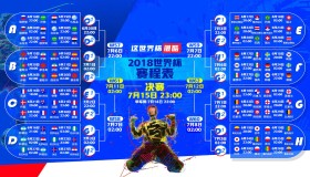 IM电竞赛事-请提供您希望生成标题的具体内容。